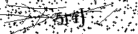 Bitte geben Sie die Buchstaben und Zahlen unten ein